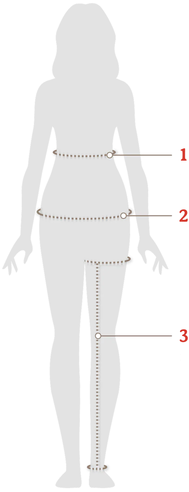 Illustrated body diagram with numbered measurement points